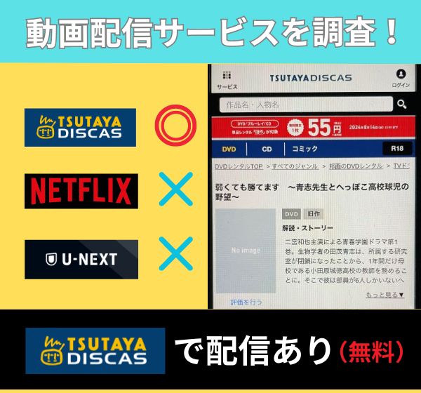 ドラマ「弱くても勝てます」を無料視聴できる動画配信サイトを独自調査